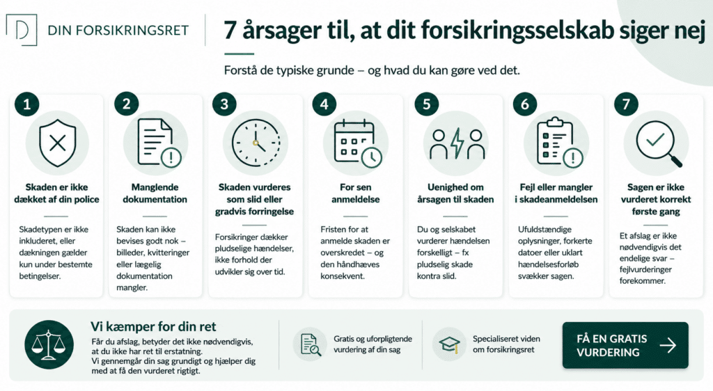 Infografik over de 7 mest almindelige grunde til et afslag